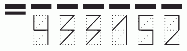 Пример заполнения индекса 433152