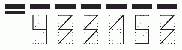 Пример заполнения индекса 433153