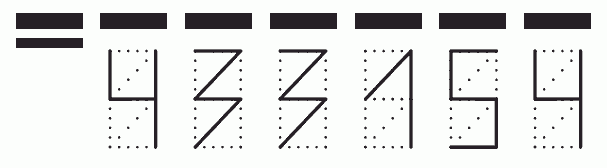 Пример заполнения индекса 433154