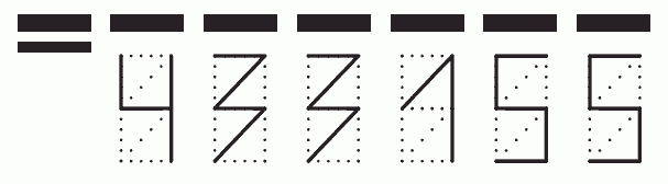 Пример заполнения индекса 433155