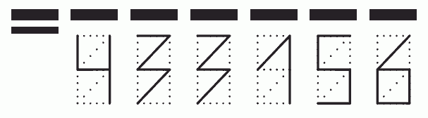 Пример заполнения индекса 433156