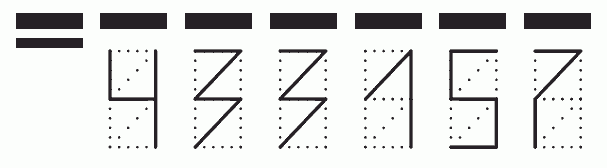 Пример заполнения индекса 433157