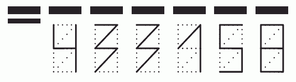 Пример заполнения индекса 433158