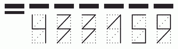 Пример заполнения индекса 433159