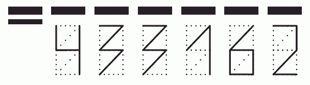 Пример заполнения индекса 433162