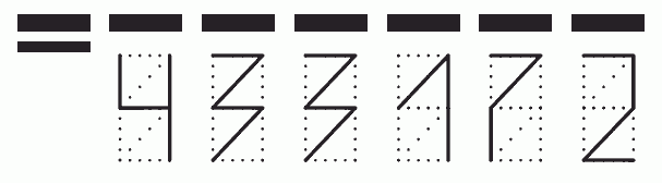 Пример заполнения индекса 433172