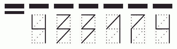 Пример заполнения индекса 433174