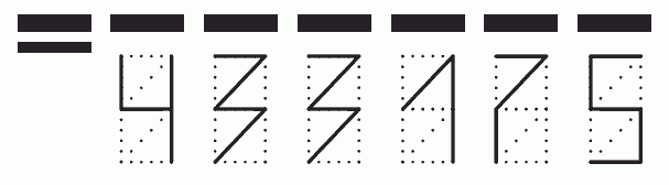 Пример заполнения индекса 433175