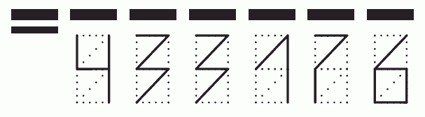 Пример заполнения индекса 433176