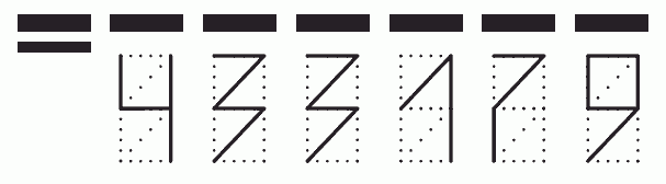 Пример заполнения индекса 433179