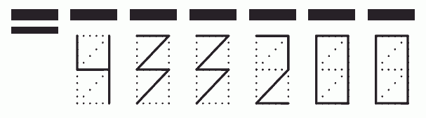 Пример заполнения индекса 433200