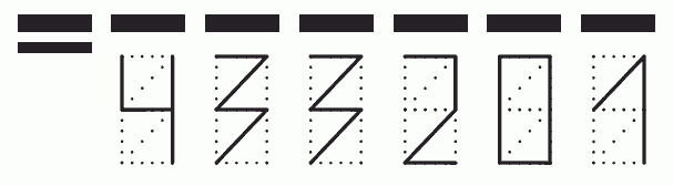 Пример заполнения индекса 433201