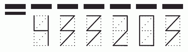 Пример заполнения индекса 433203