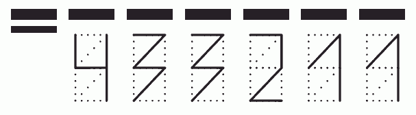 Пример заполнения индекса 433211