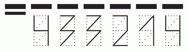 Пример заполнения индекса 433214