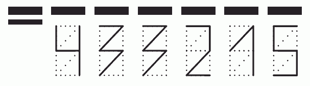 Пример заполнения индекса 433215