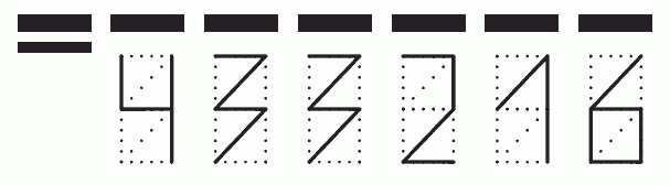 Пример заполнения индекса 433216