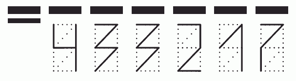 Пример заполнения индекса 433217