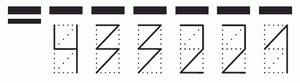 Пример заполнения индекса 433221