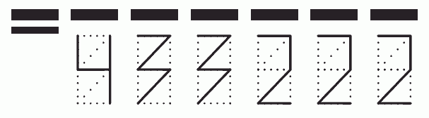 Пример заполнения индекса 433222