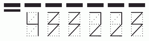 Пример заполнения индекса 433223