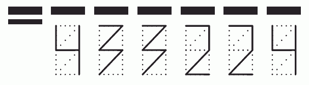 Пример заполнения индекса 433224