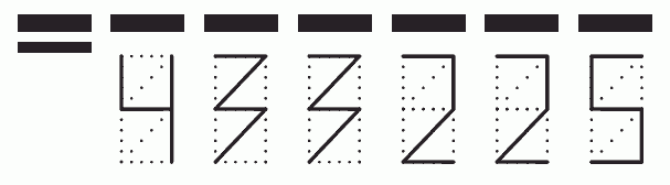 Пример заполнения индекса 433225