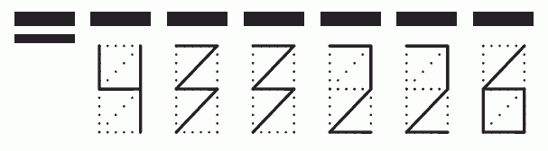 Пример заполнения индекса 433226