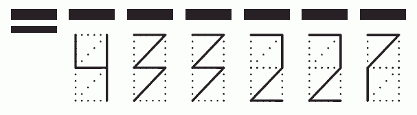 Пример заполнения индекса 433227