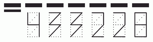 Пример заполнения индекса 433228