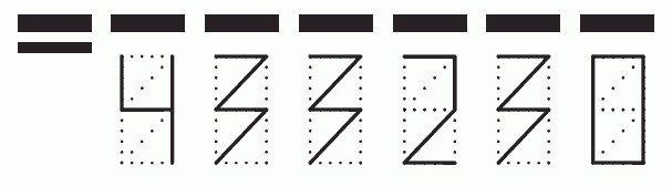 Пример заполнения индекса 433230