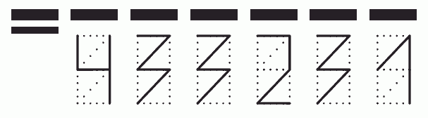 Пример заполнения индекса 433231