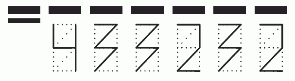 Пример заполнения индекса 433232