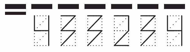 Пример заполнения индекса 433234