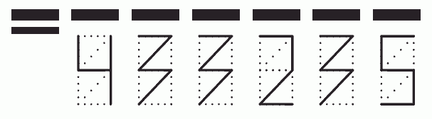 Пример заполнения индекса 433235