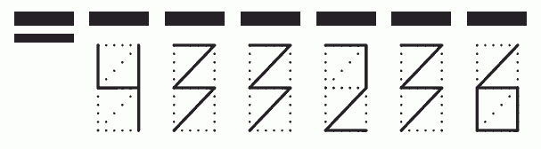 Пример заполнения индекса 433236