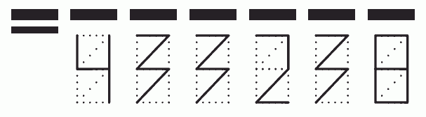 Пример заполнения индекса 433238