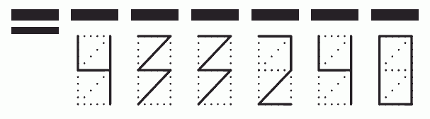 Пример заполнения индекса 433240