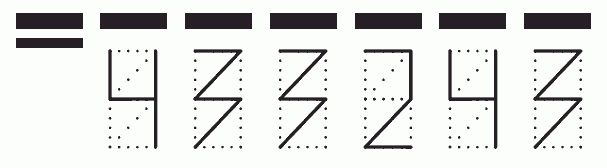 Пример заполнения индекса 433243