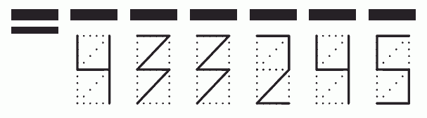 Пример заполнения индекса 433245