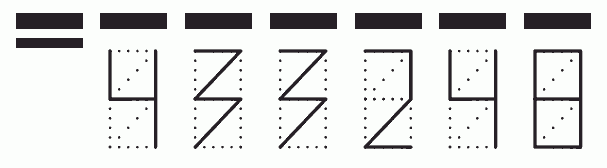 Пример заполнения индекса 433248