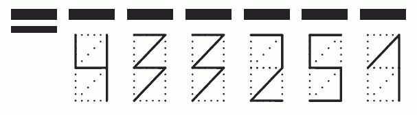 Пример заполнения индекса 433251