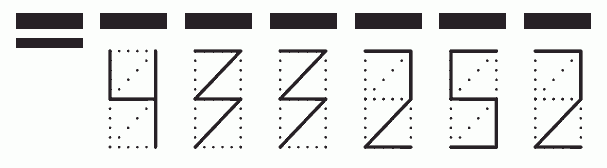 Пример заполнения индекса 433252