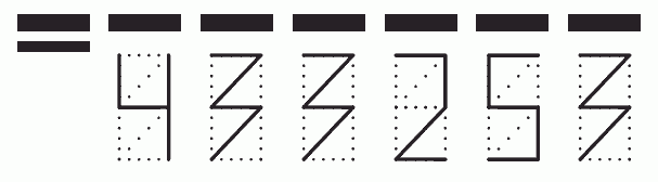 Пример заполнения индекса 433253