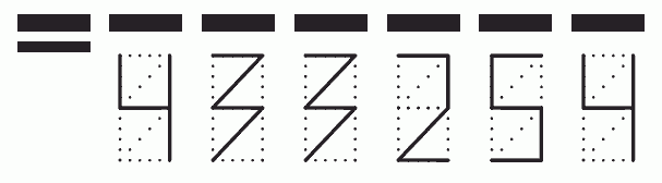 Пример заполнения индекса 433254