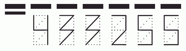 Пример заполнения индекса 433255