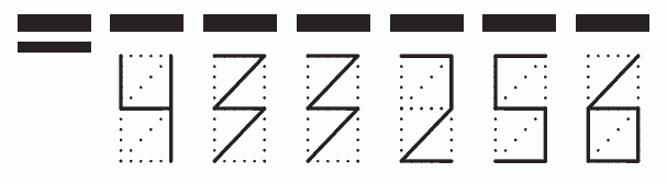 Пример заполнения индекса 433256