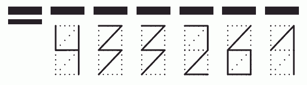 Пример заполнения индекса 433261