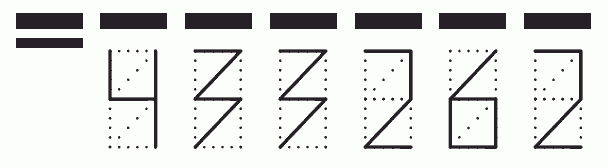 Пример заполнения индекса 433262