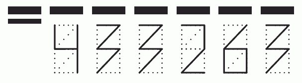 Пример заполнения индекса 433263